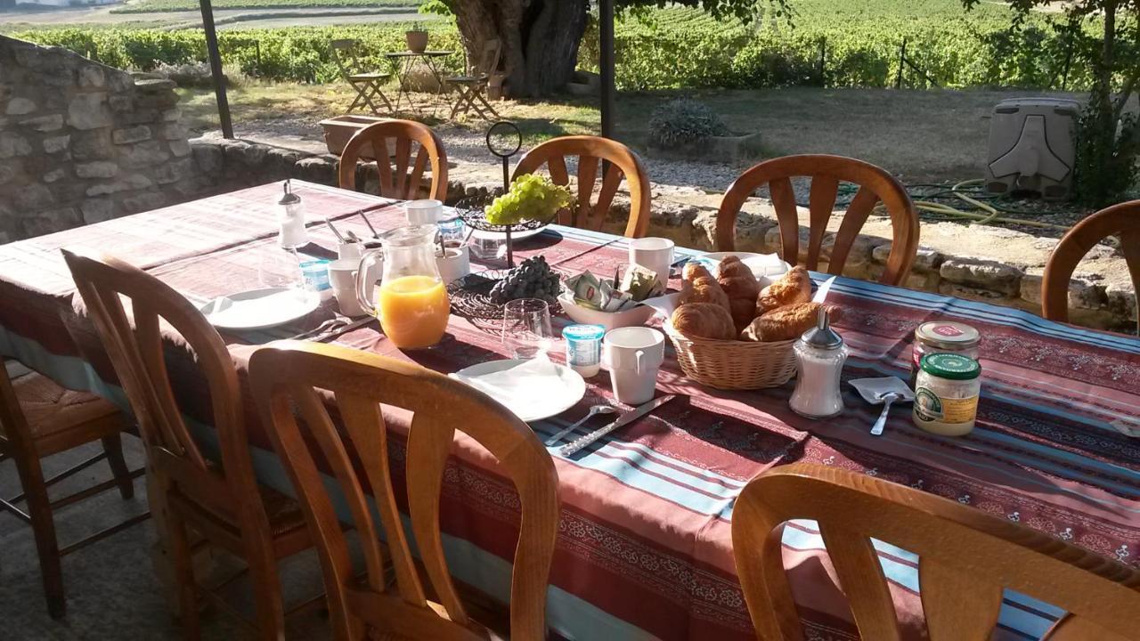 Ferme De Palumiane - Chambres Climatisees Visan ภายนอก รูปภาพ