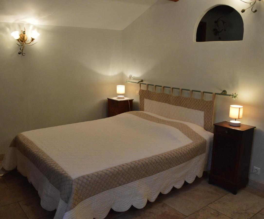 Ferme De Palumiane - Chambres Climatisees Visan ภายนอก รูปภาพ