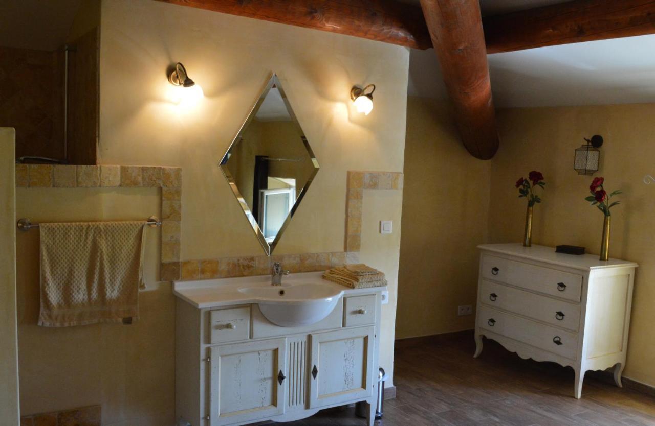 Ferme De Palumiane - Chambres Climatisees Visan ภายนอก รูปภาพ
